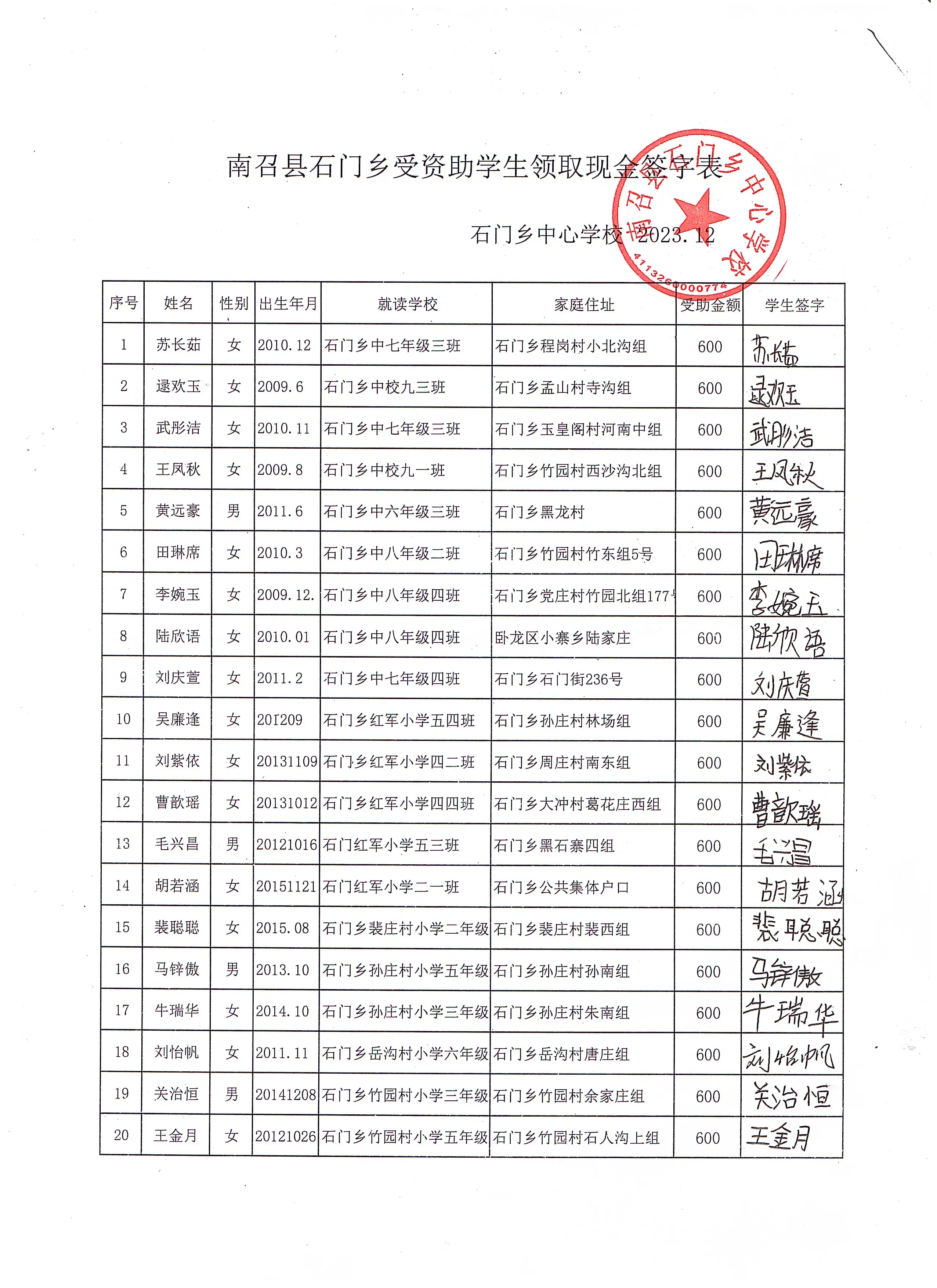 9