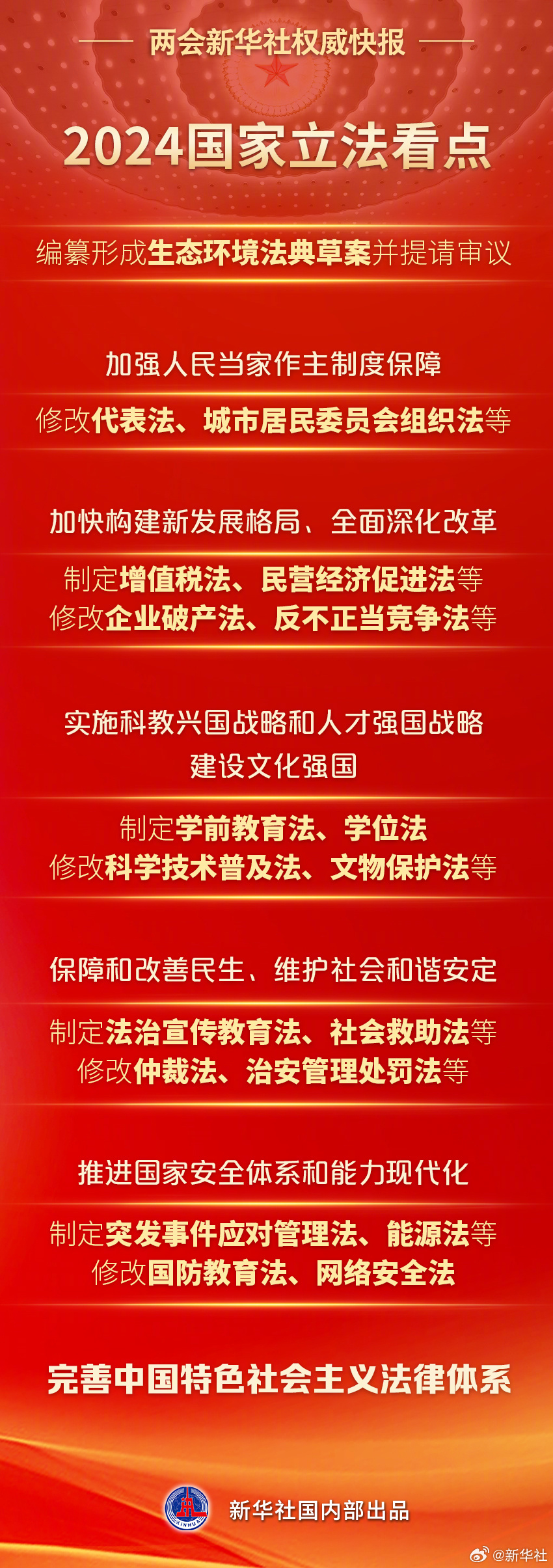 2024030854facc283493408e8548737866039ec9_2024030890424ca86ddb416fbb412f6f6194f367