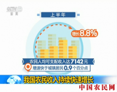 我国农民收入持续快速增长