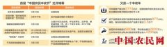 金秋庆丰收 喜悦满神州