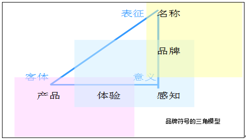 QQ截图20170310105302.png