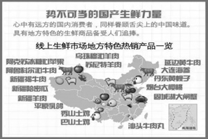 年节 呈上农产品“匠心之作”
