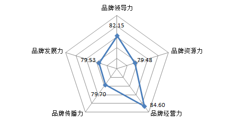 QQ截图20170105164947.png