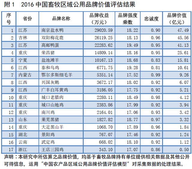 QQ截图20170105170550.png