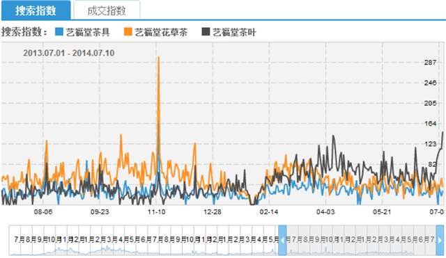 屏幕快照 2016-12-11 下午9.26.51.png