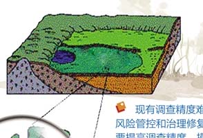 治土：让数据说话 凭数据决策