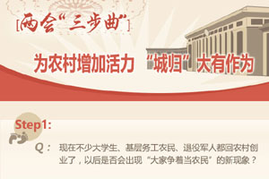 为农村增加活力 “城归”大有作为