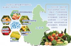 京津冀农业协同发展按下"快进键"